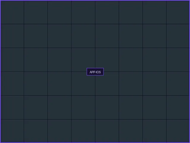 c7娱乐 iOS终端界面展示